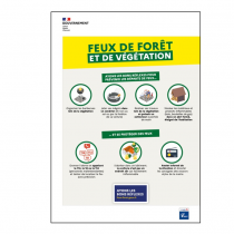 Feux de forêt et de végétation : des outils de sensibilisation pour la saison 2025