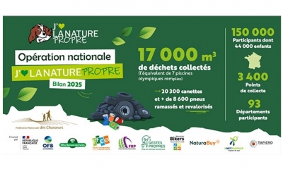 J'aime la nature propre : mobilisons-nous pour des forêts et espaces naturels sans déchets